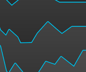 网站ddos